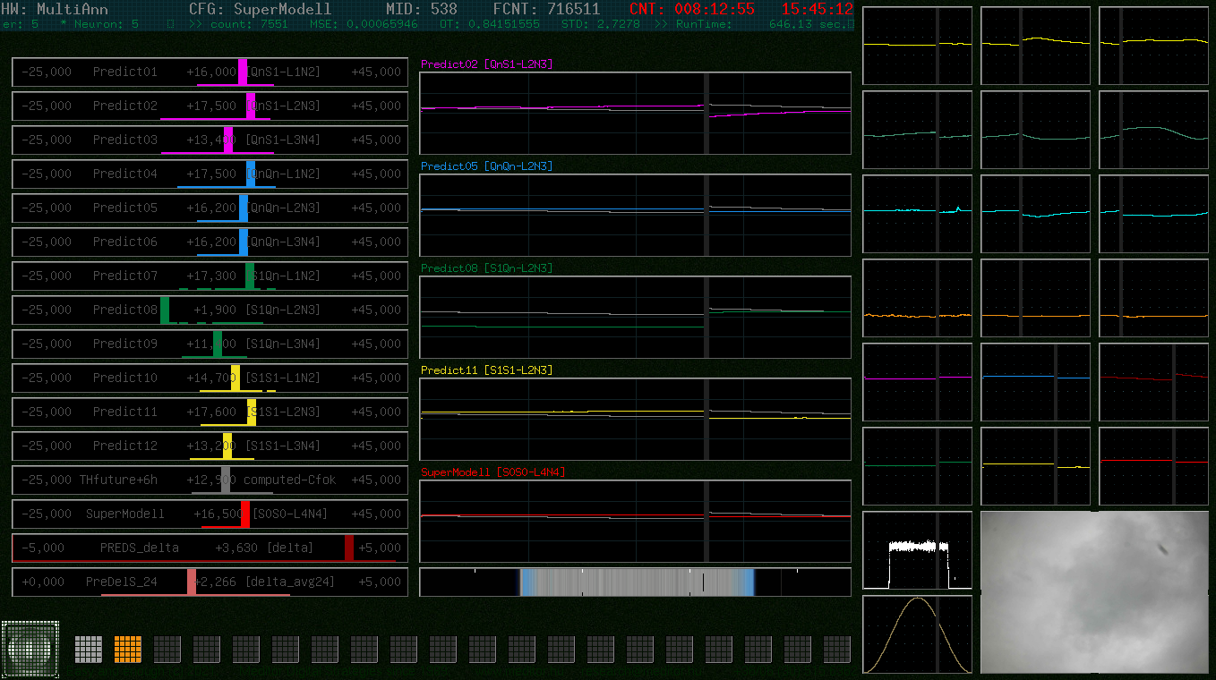45channel+spectrum